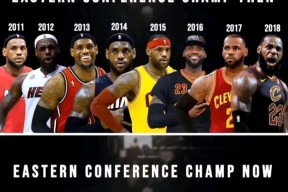 开云娱乐-包含NBA湖人队夺得总冠军，詹姆斯领衔成就三连冠的词条